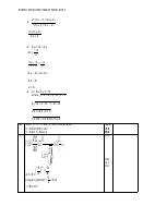 math form 2 m scheme.docx